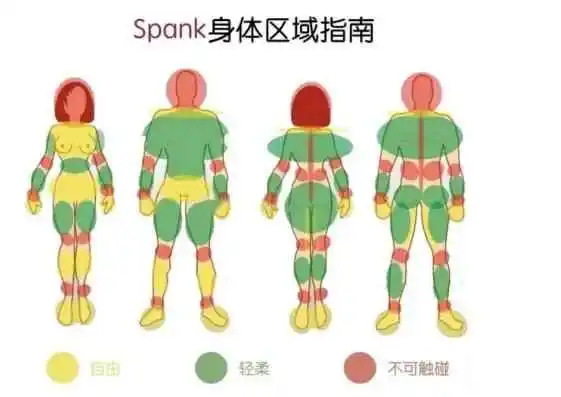 西檬之家brat属性是什么?你是字母圈中的“小调皮”吗? 一