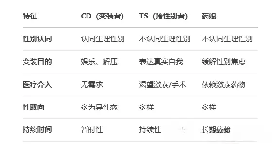 西檬之家sp小圈入门指南:如何安全愉快地探索这个新世界? 一